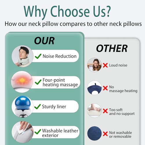 BAKLUCK Travel Neck Pillow